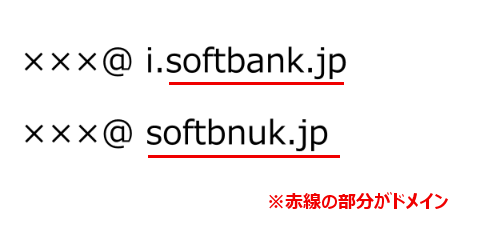 ドメイン