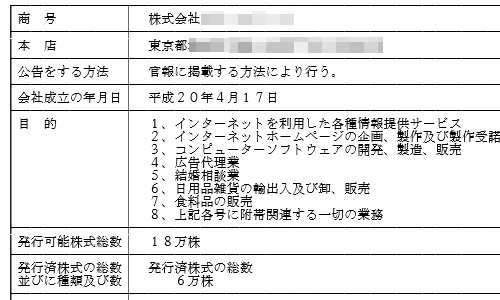 証拠の収集