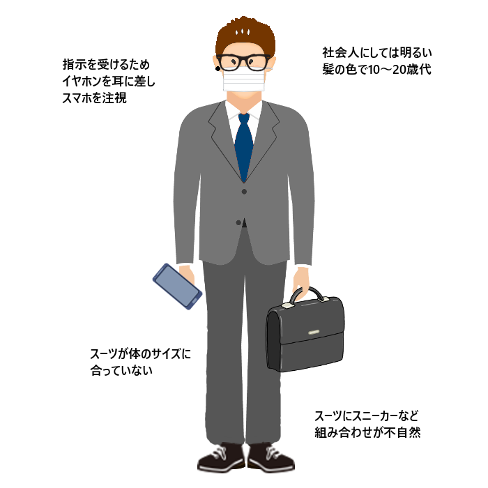 警察が公開した受け子の特徴
